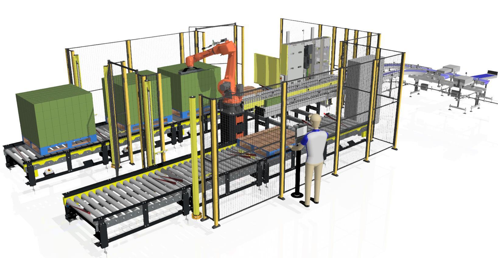 Automated Robotic Palletising Systems